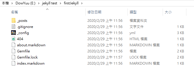 初始jekyll專案內容