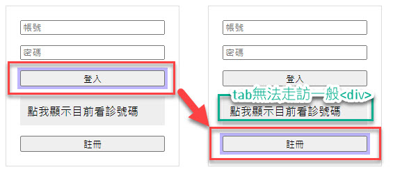 tab無法走訪<div>